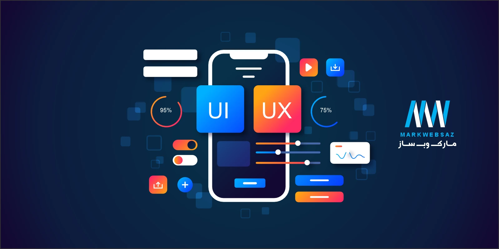 درباره فرآیند ui و ux کاربری